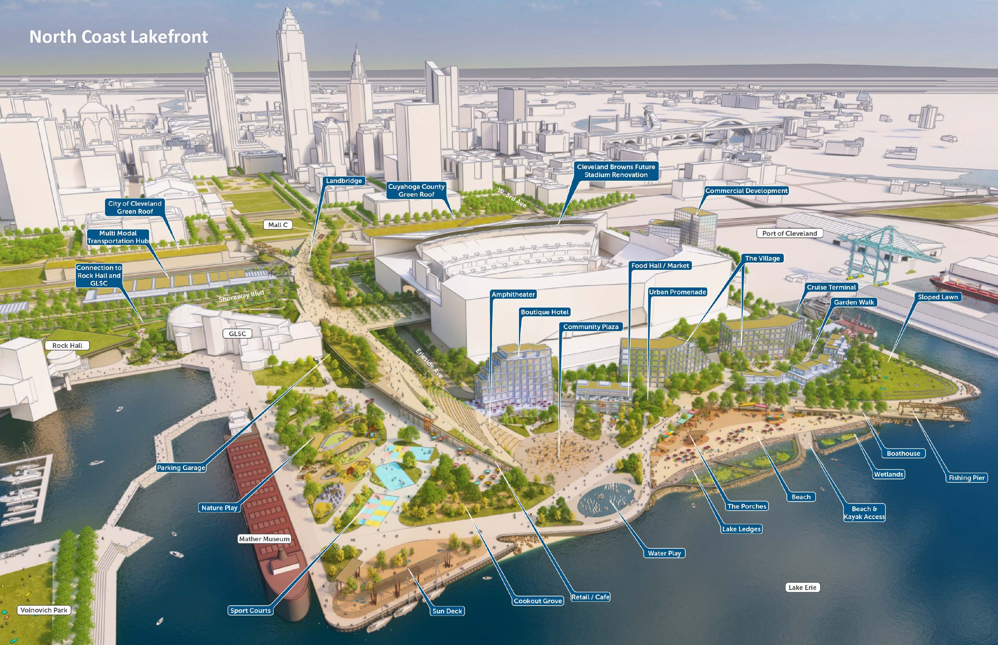 Lakefront Masterplan and North Coast Connector