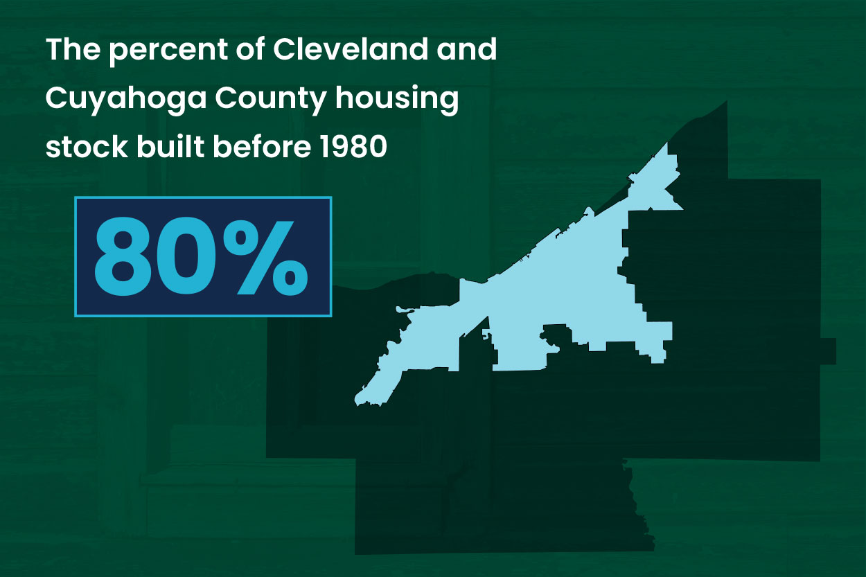 80% of homes in Cleveland are built before 1980