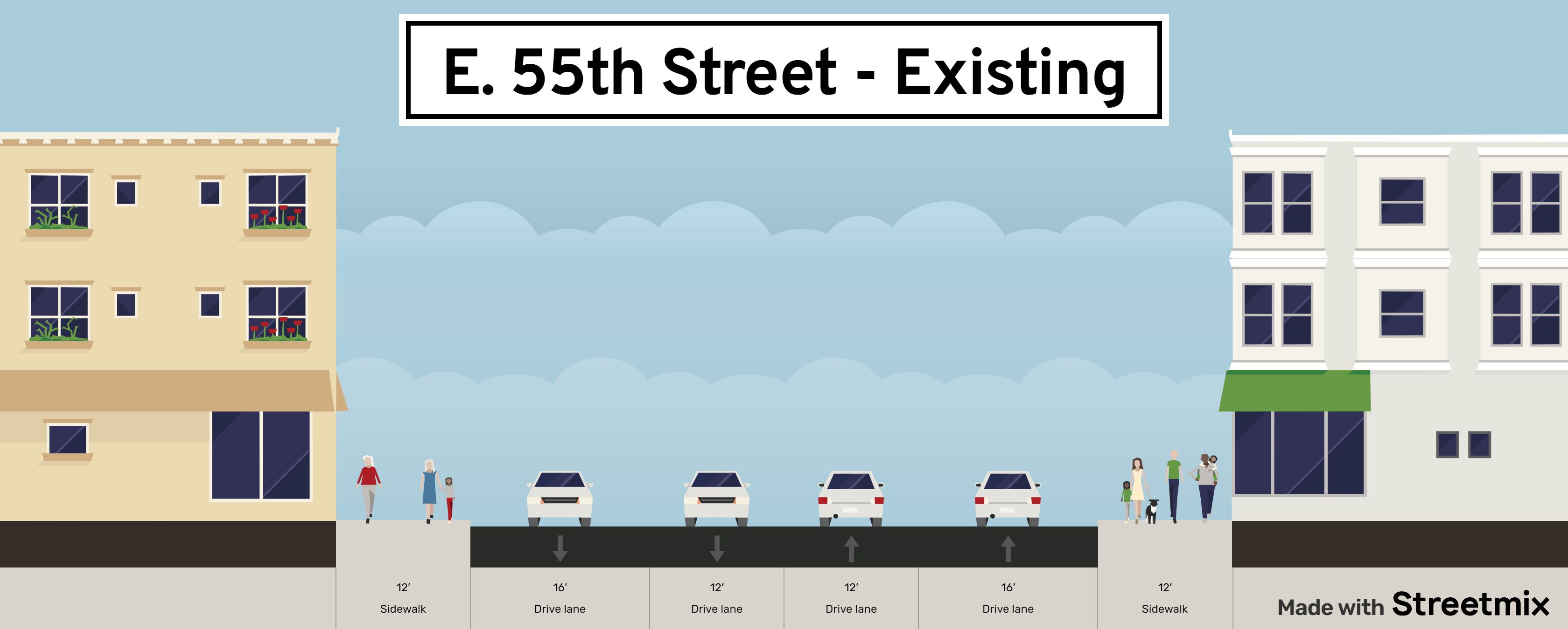 E. 55th Street Existing