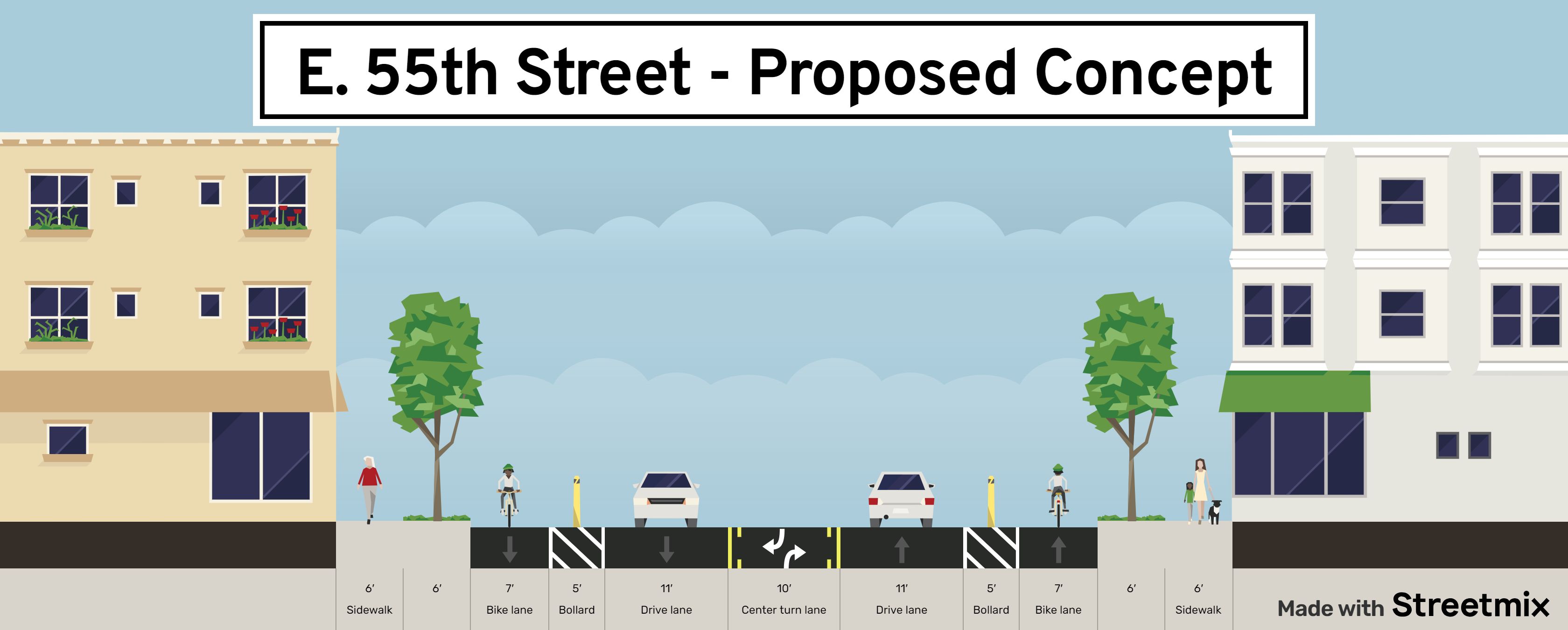 E. 55th Street Proposed