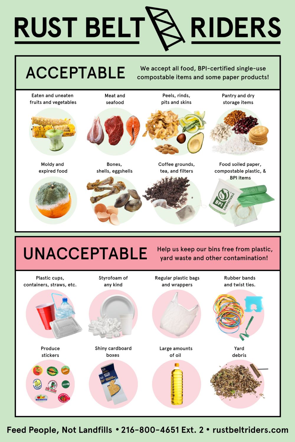 Pictures of acceptable and unacceptable food items