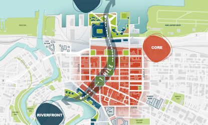 shore core shore map/diagram